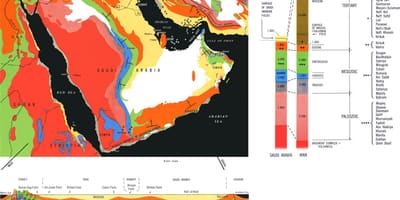 Geologická mapa Saúdské Arábie